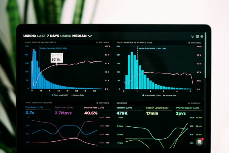 Analytics dashboard illustrating the work of a data analyst compared with a data scientist